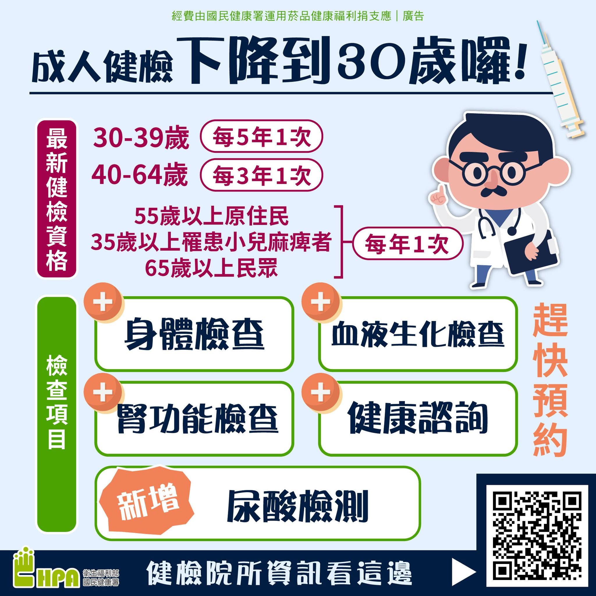 推動現況