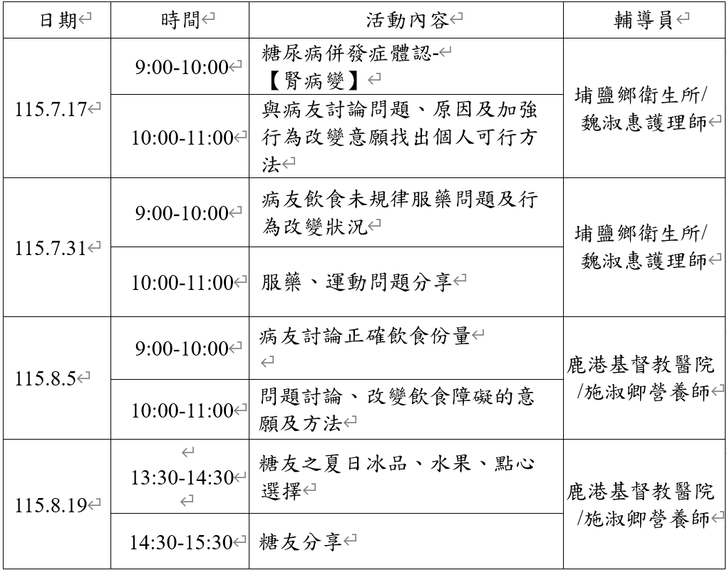 115年度埔鹽鄉衛生所糖尿病支持團體聚會活動規劃表