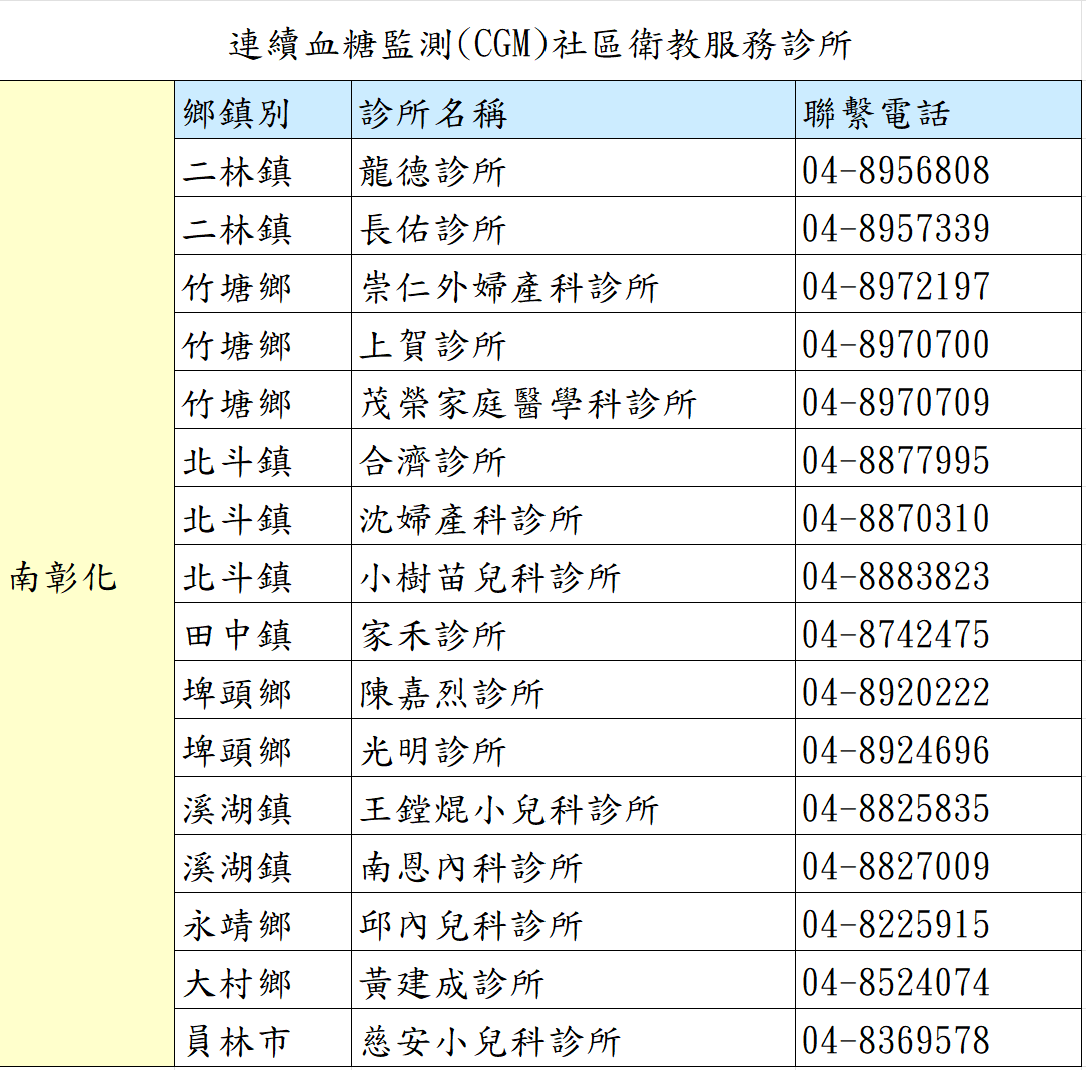 彰化縣社區深耕全人全家共同照護網-連續血糖監測(CGM)社區衛教服務診所